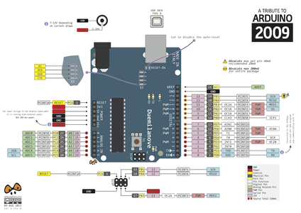 Interfacing Sensirion, SPS-30, Particulate Matter Sensor With Arduino ...