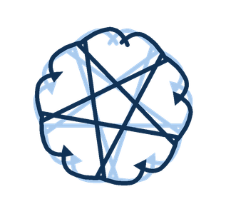 Initial Designs