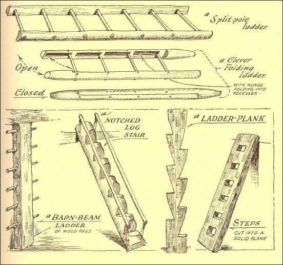 2x4 Ladder 6 Steps (with Pictures) Instructables