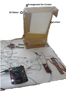 Arrangement & Connections