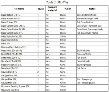 STL Files