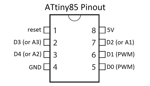 How to Program the ATtiny85 With the Arduino Uno Board : 6 Steps (with ...
