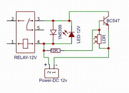 Schematics and PCB Design