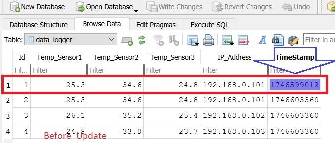 Step by Step Tutorial on Programming SQLite Database Using Python for ...