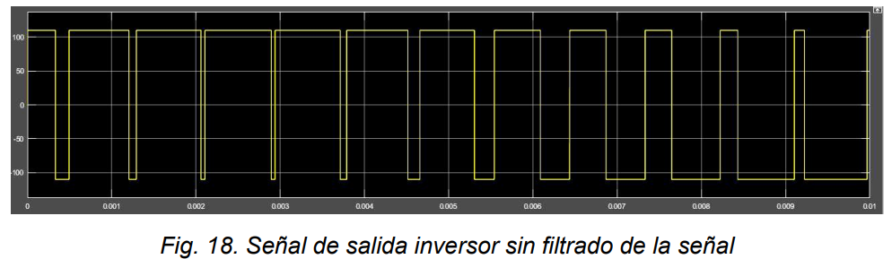Inversor
