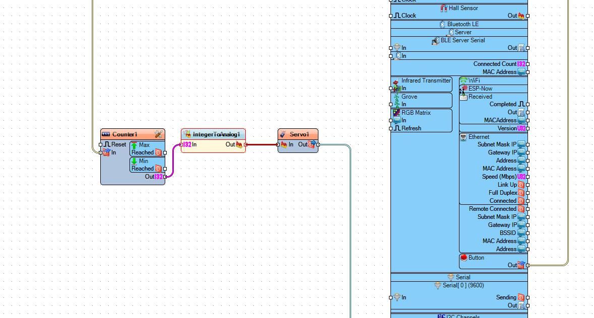 In Visuino Connect Components
