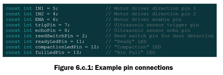 Design of Subsystems