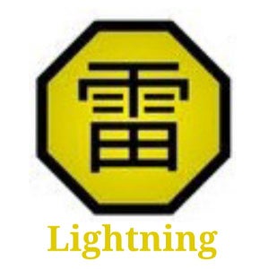 Prepare the Project Folder