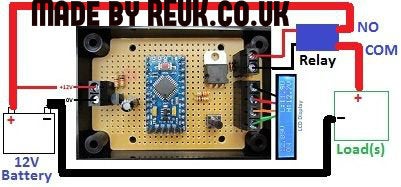 Over Charge Protection