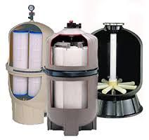 Filter Types