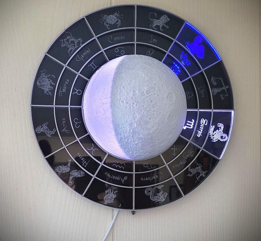 Moon Phase Zodiac Display, Indicating Black and Blue Moons