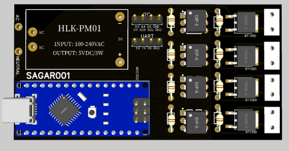 PCB Designs: