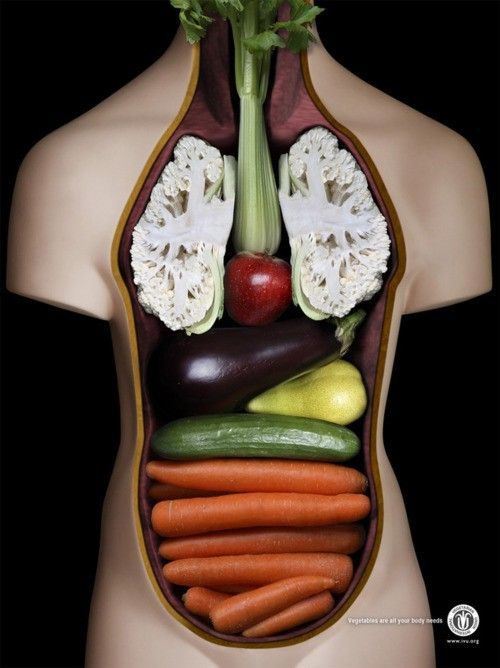 Healthy Eating