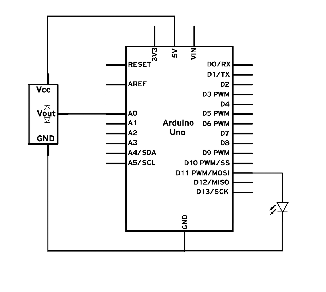 How to Connect the Sensor