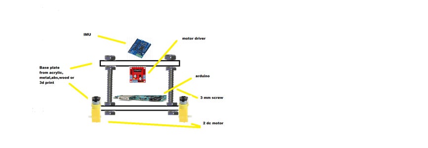 My First Self Balancing Robot Diy Easy Under 25S : 3 Steps Circuit Diagram