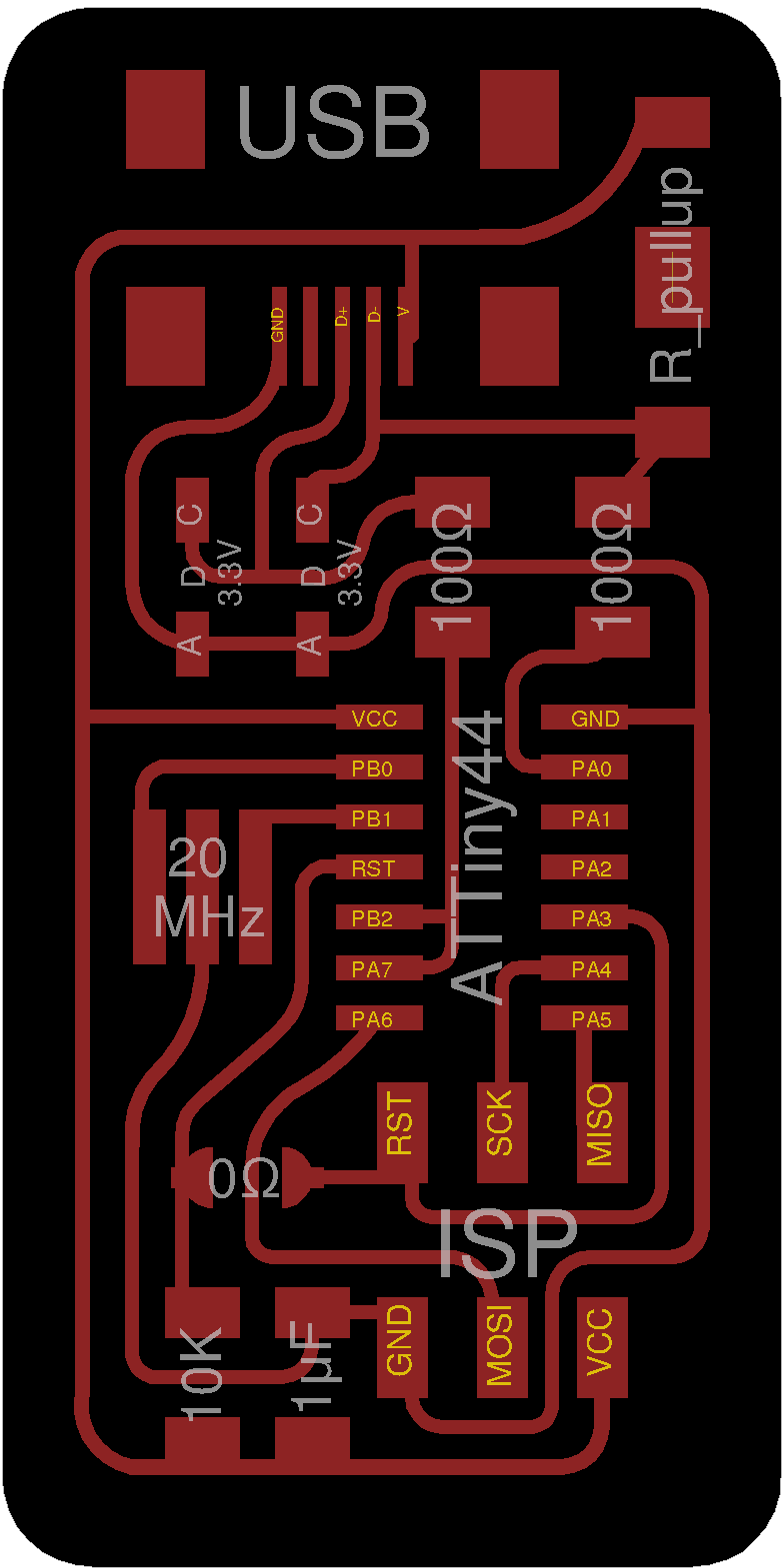 Explaining the Circuit Step by Step