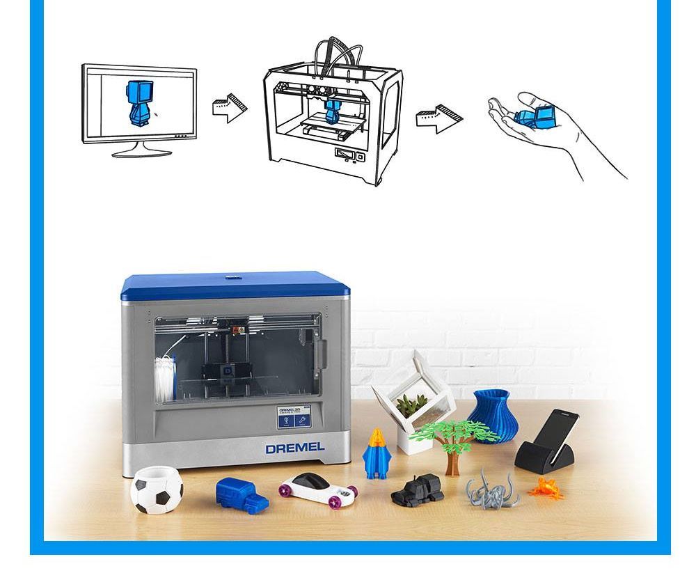 Tips & Tricks 3D Prints - Werkplaats IDC