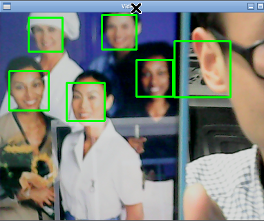 6.2.Face Detection