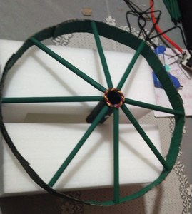 Outer Part of the Wheel