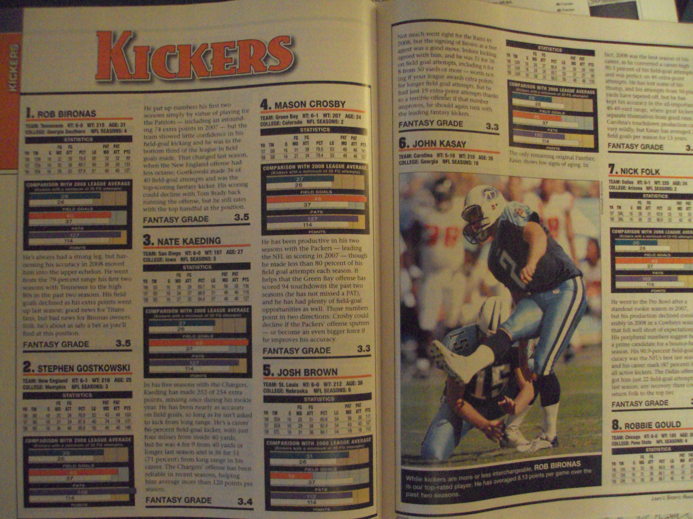 How to Draft Fantasy Football 9 Steps Instructables