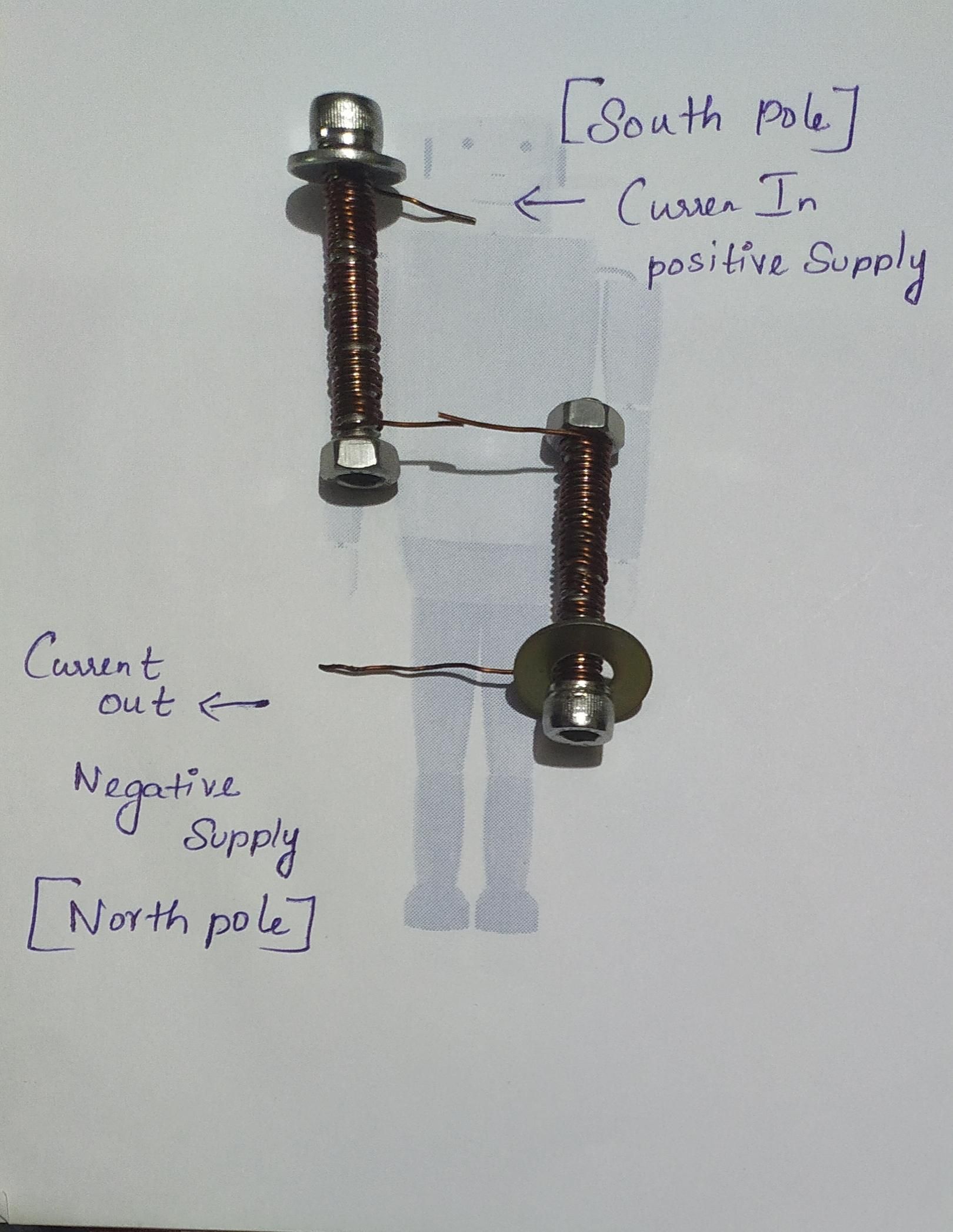 DIY Self Made STEPPER MOTOR 6 Steps (with