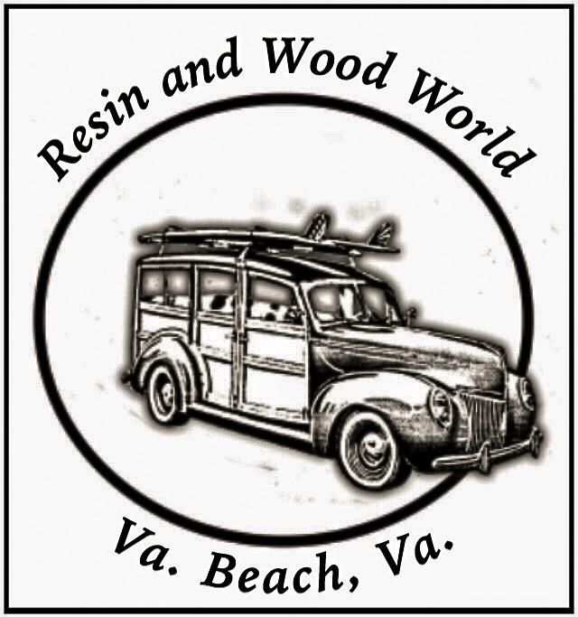 Resinandwoodworld