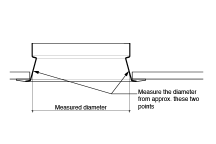 Measure Inside Diameter of Light Fixture's Trim Ring