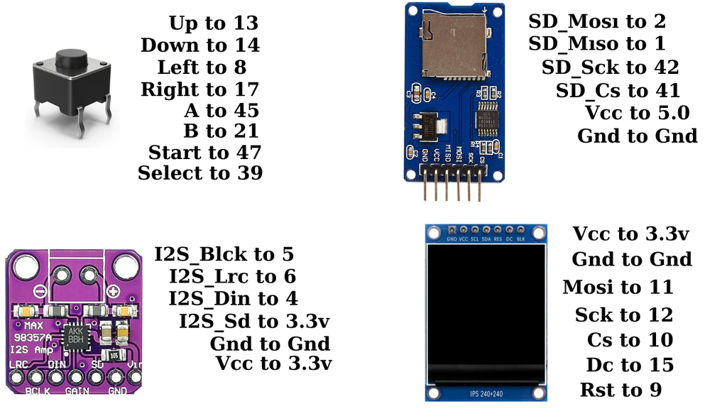 How to Make Esp32 Based Nes Emulator in 2026 : 4 Steps - Instructables