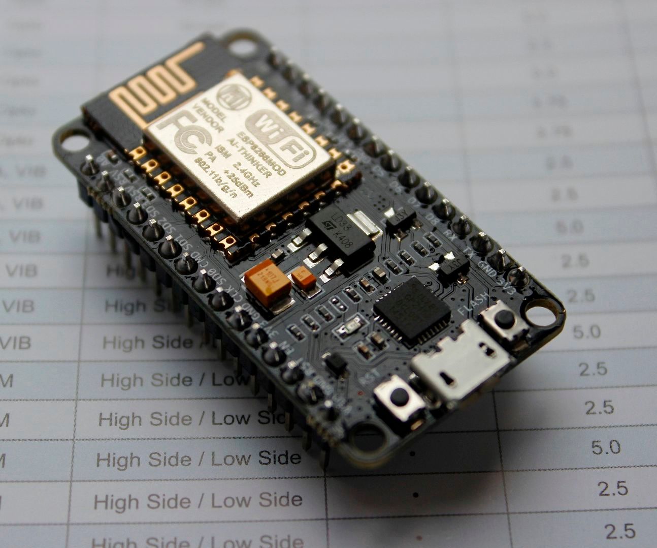 Steps to Setup Arduino IDE for NODEMCU ESP8266