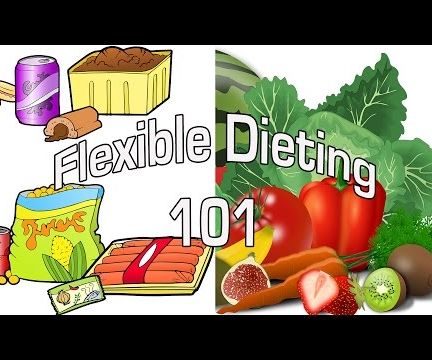 Flexible Dieting 101: IIFYM 