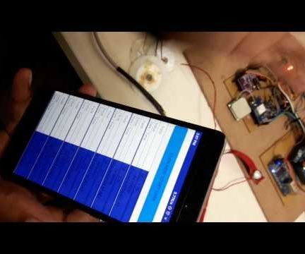 IOT Based Healthcare System