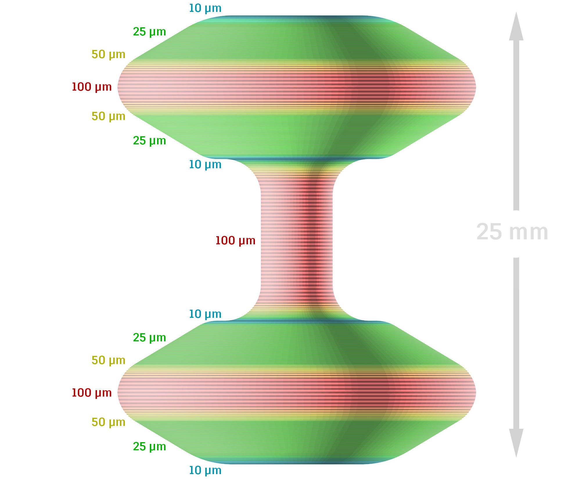 Variable Slicing for 3D Printing on Autodesk Ember