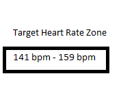 Conclusion: Your Target Heart Rate Zone