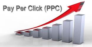 Unparalleled Services of Google Adwords in Mumbai and Rest of India