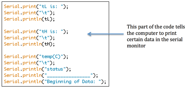 Simple Thermostat Using Arduino : 5 Steps - Instructables