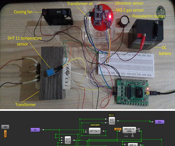 Ambient Conditions Monitoring of Power Transformer