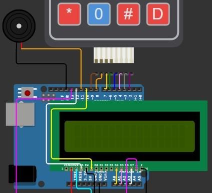 Collection Cover Image: LCD