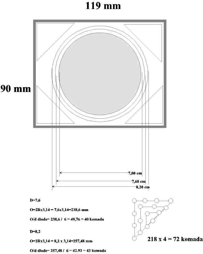 LED Light for Close Up Pictures