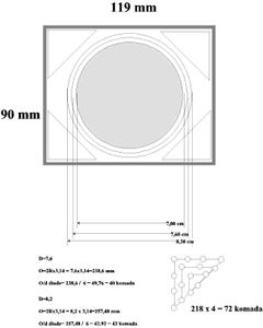 LED Light for Close Up Pictures