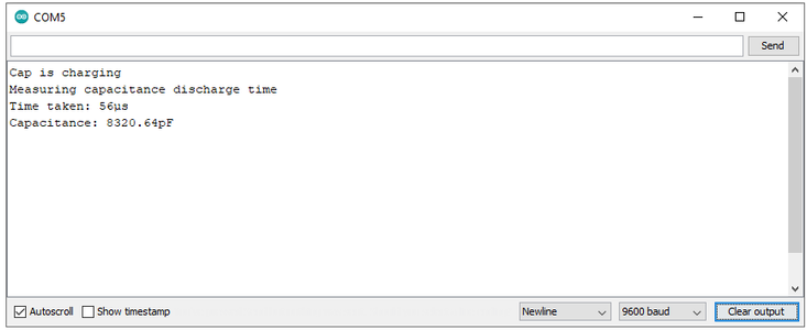 Evaluating Performance