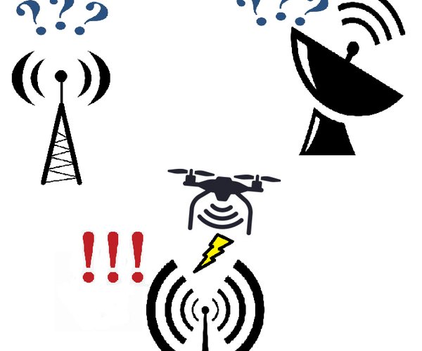 Spreading Information With Intel Edison