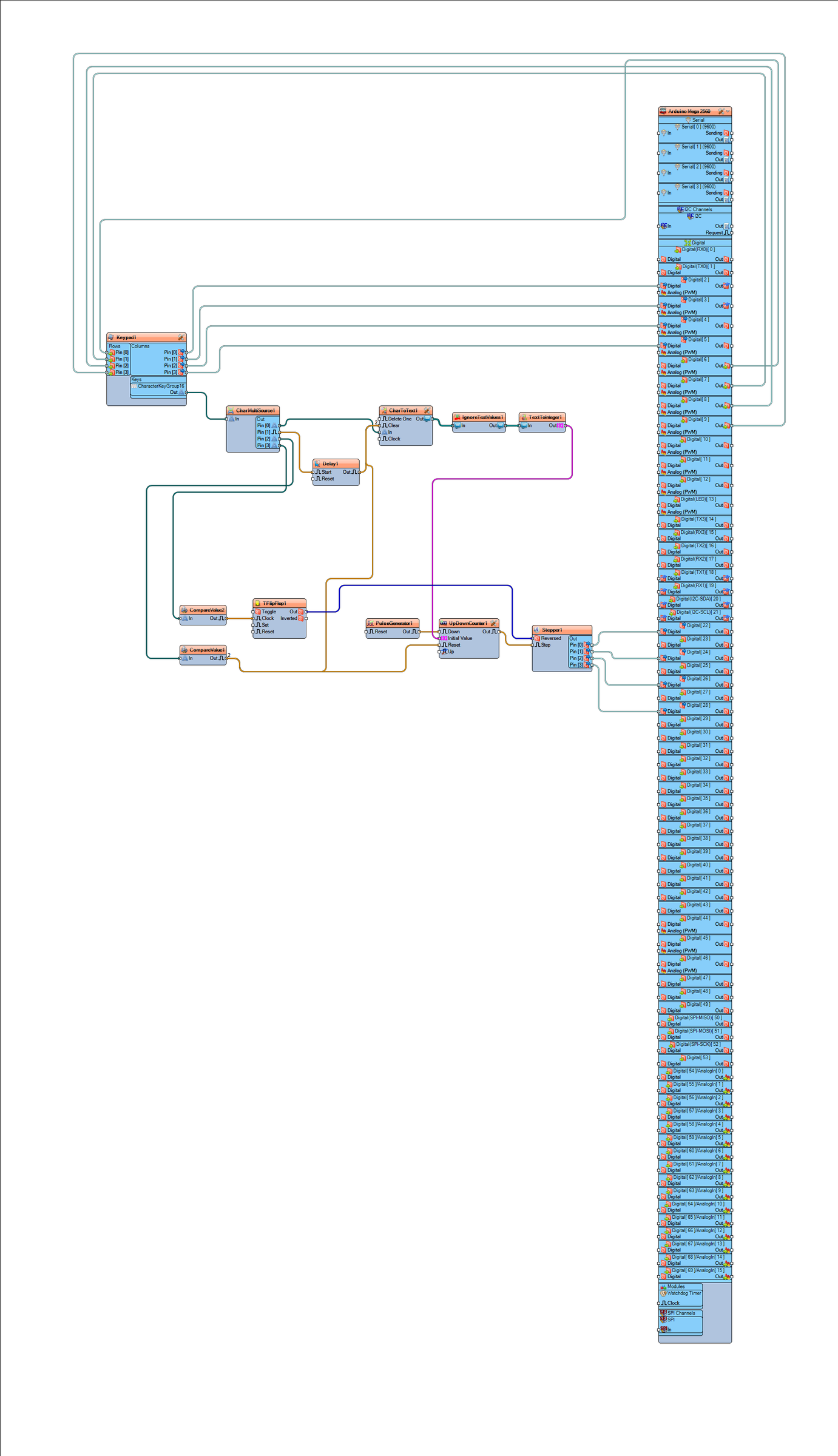 In Visuino Connect Components photo 4