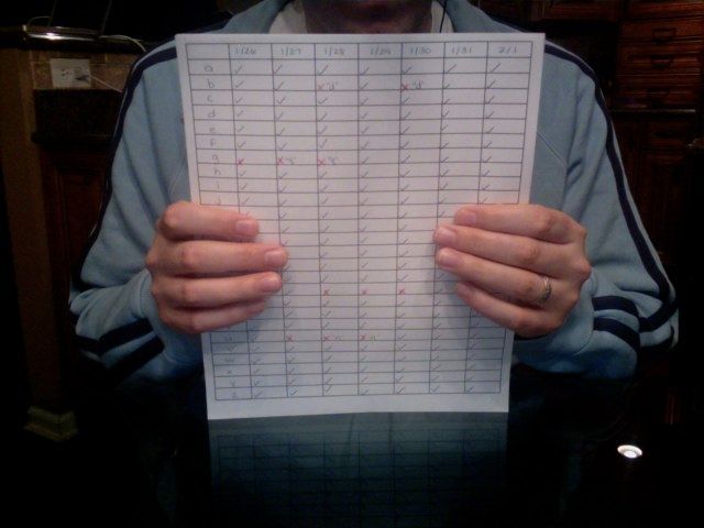 Keep a Stack of Papers in Order Without Numbering Them