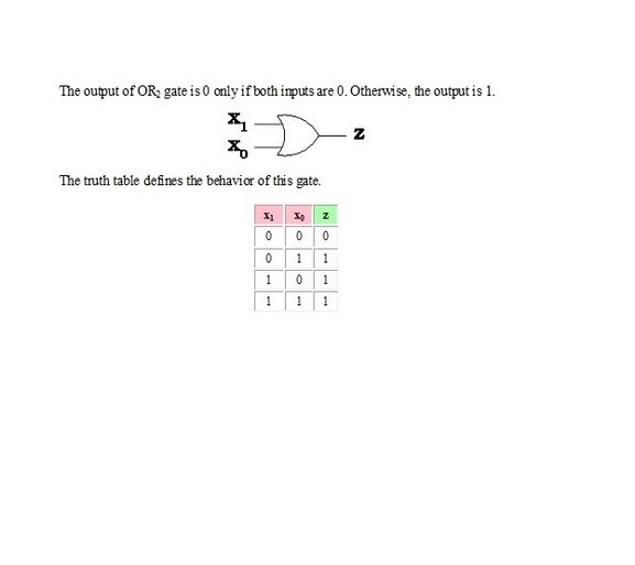 Basic Logic Gates : 7 Steps - Instructables