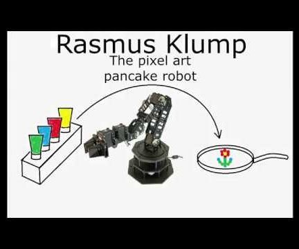 Rasmus Klump - Pixel Art Pancakes