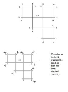 Four and Five Square Patterns