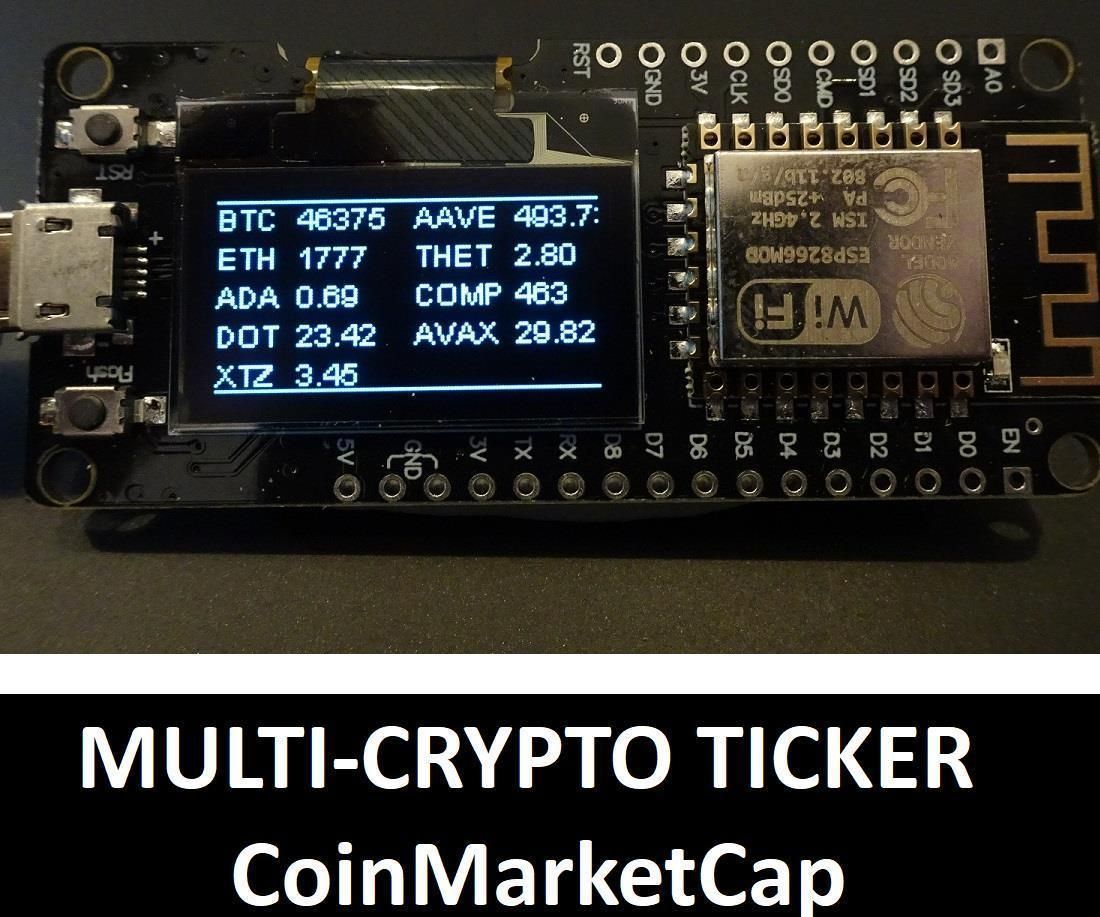 Multi-Crypto Ticker: CoinMarketCap : 8 Steps - Instructables