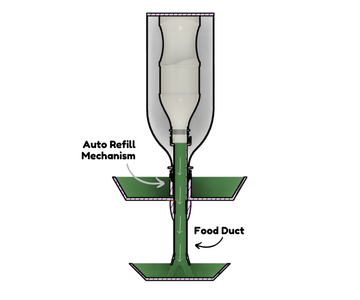 Unique Food and Water Dispensing Bird Feeder Open Source With 3d Printable Files