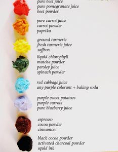Ingredients