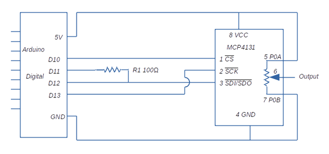 Build the Circuit